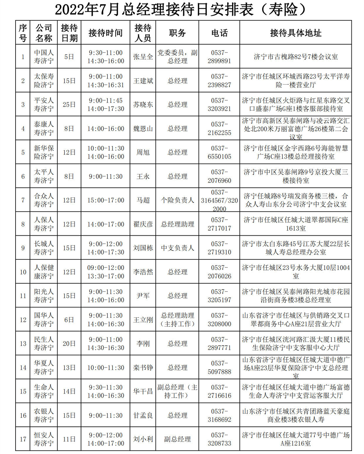 2022年7月总经理接待日安排表1_1