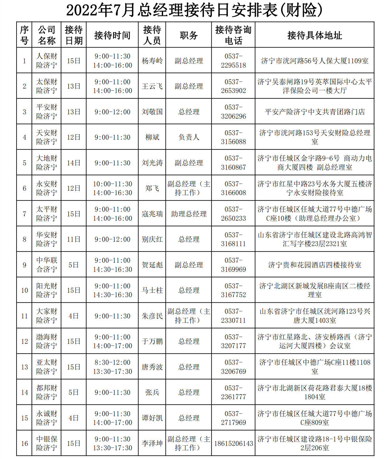 2022年7月总经理接待日安排表1_3