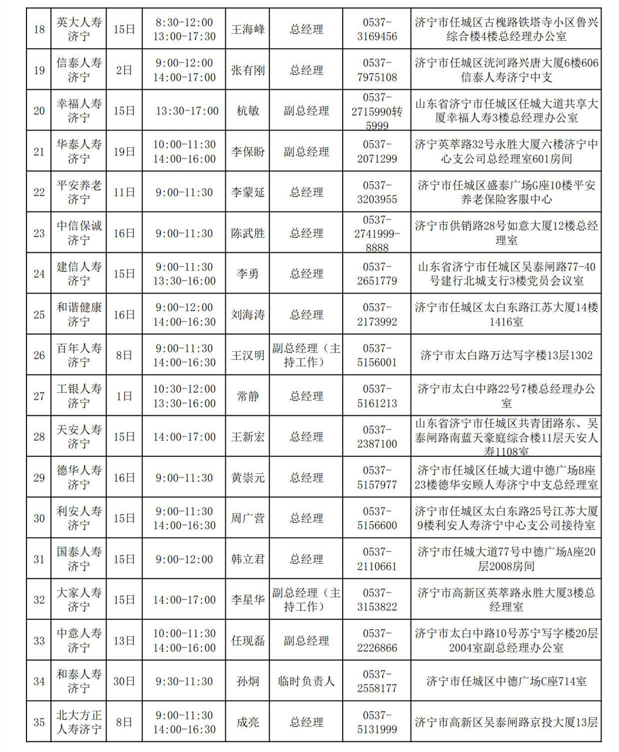 2022年11月总经理接待日安排表_2