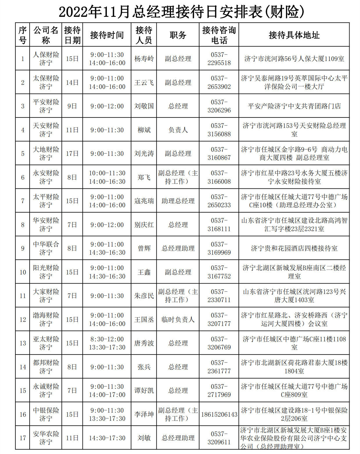 2022年11月总经理接待日安排表_3