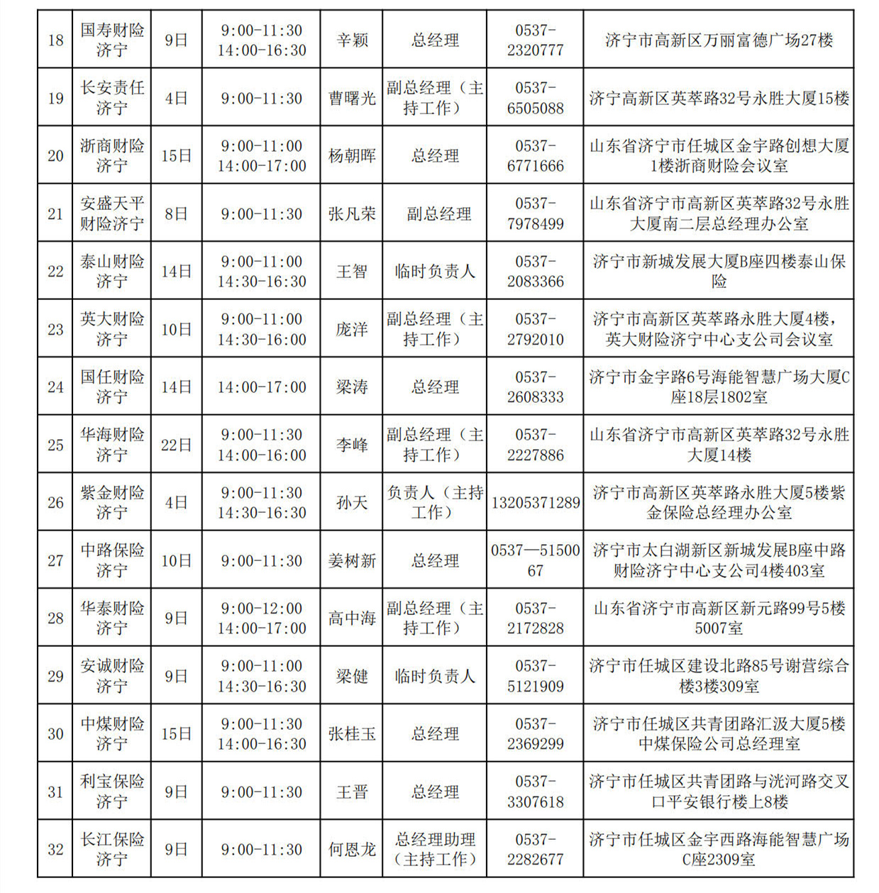 2022年11月总经理接待日安排表_4