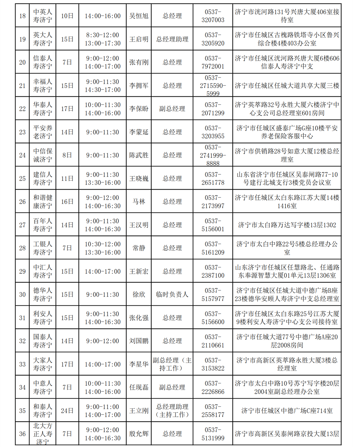 2023年11月总经理接待日安排表_2