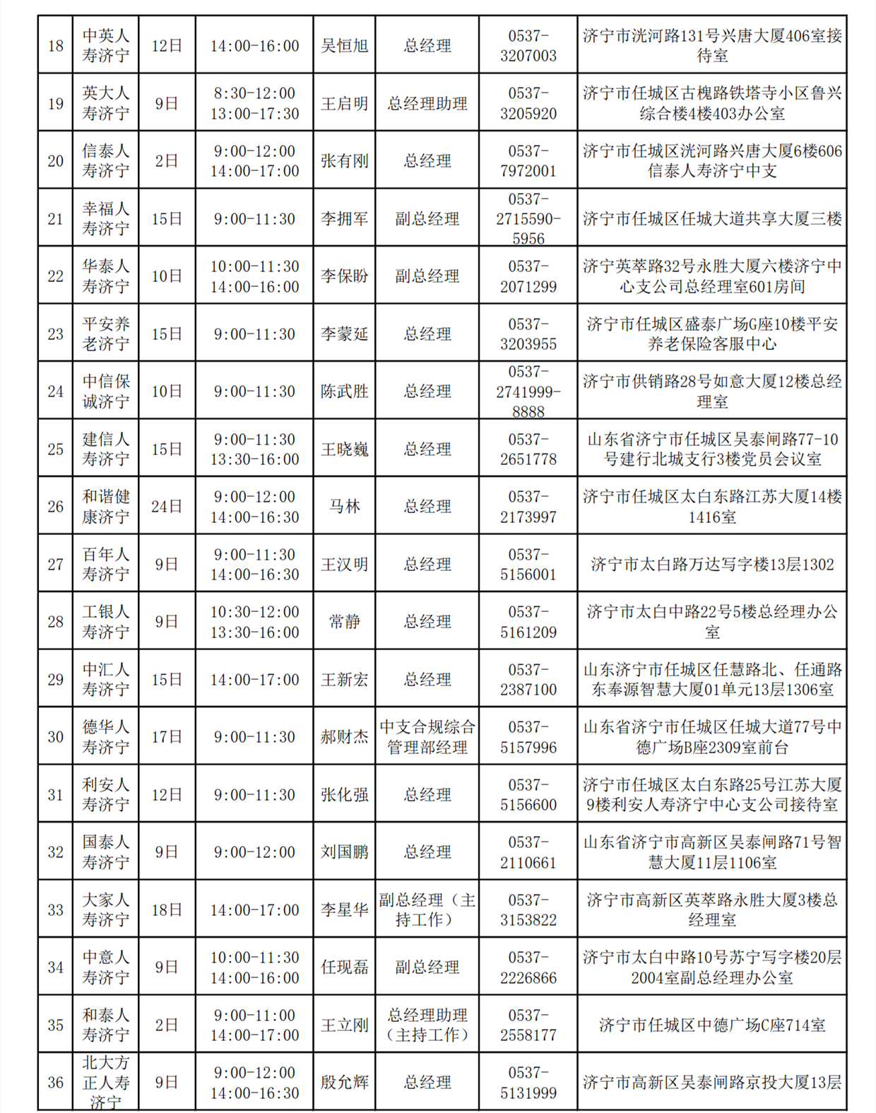 2024年1月总经理接待日安排表_2
