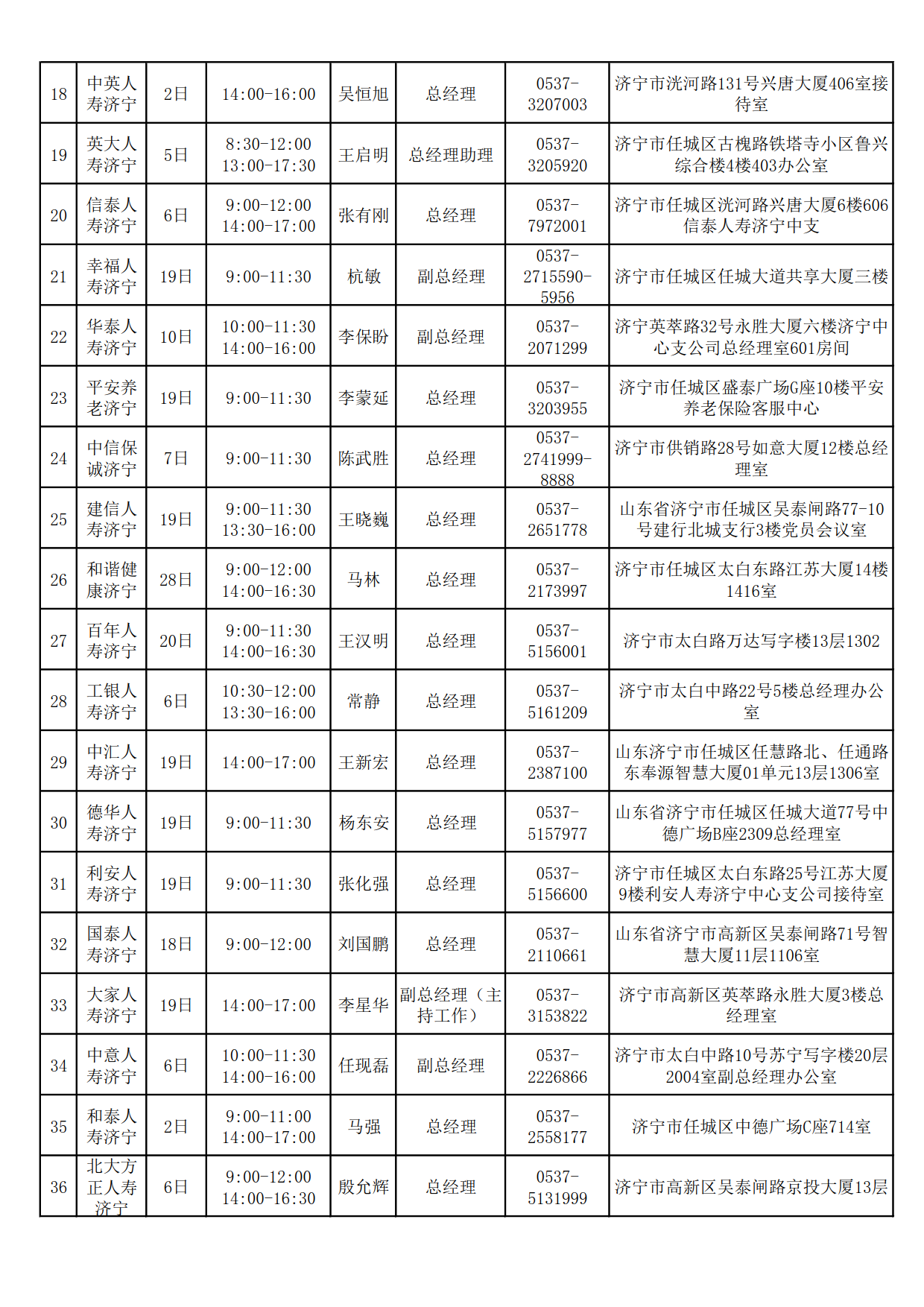 2024年2月总经理接待日安排表_2