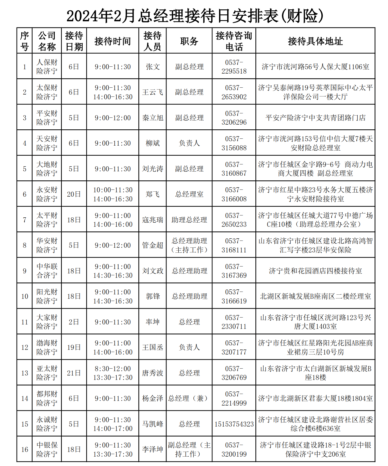 2024年2月总经理接待日安排表_3