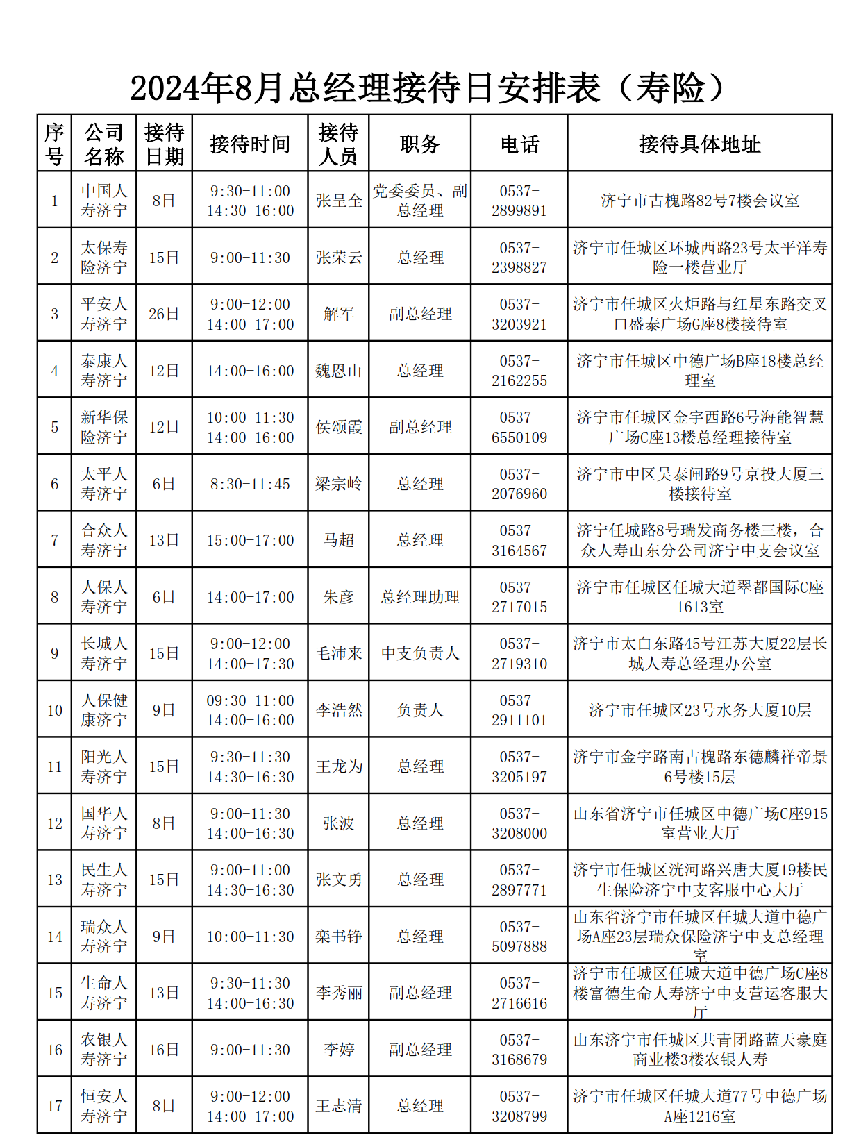 2024年8月总经理接待日安排表_1