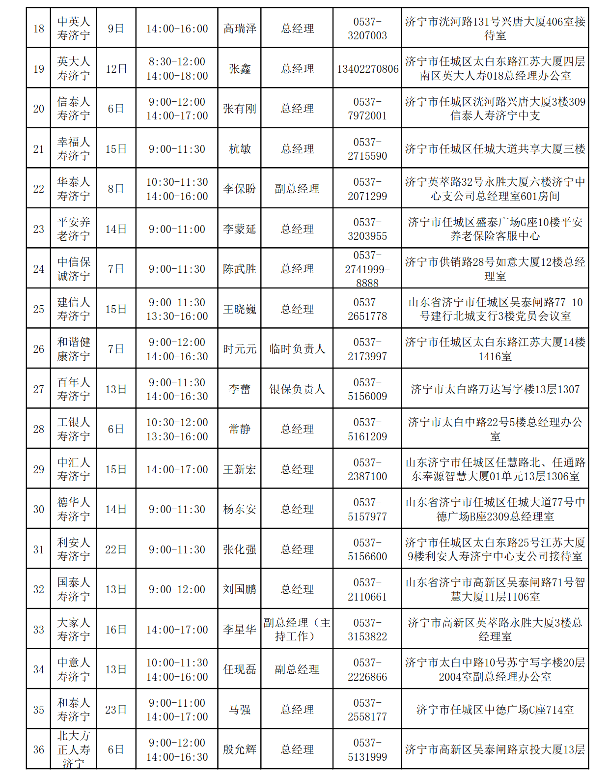 2024年8月总经理接待日安排表_2