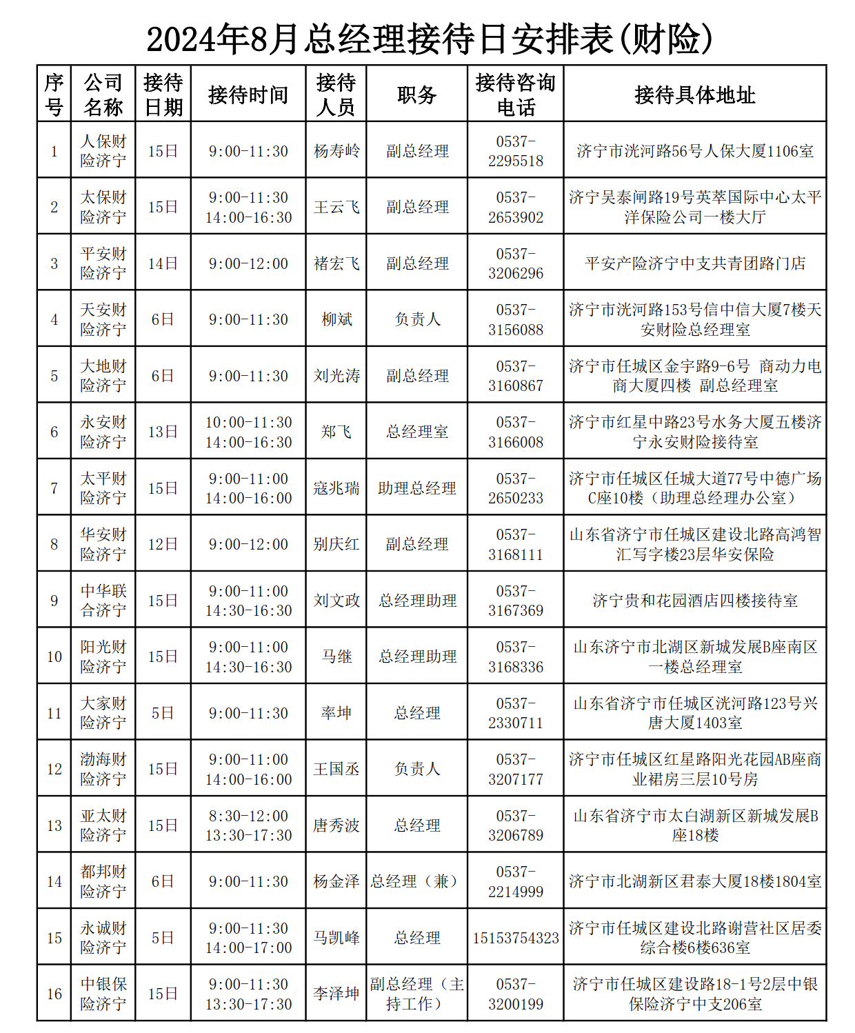 2024年8月总经理接待日安排表_3