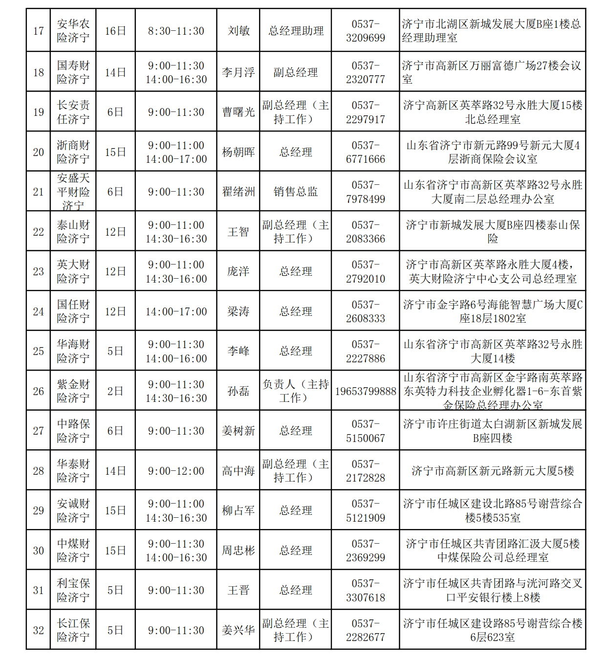 2024年8月总经理接待日安排表_4