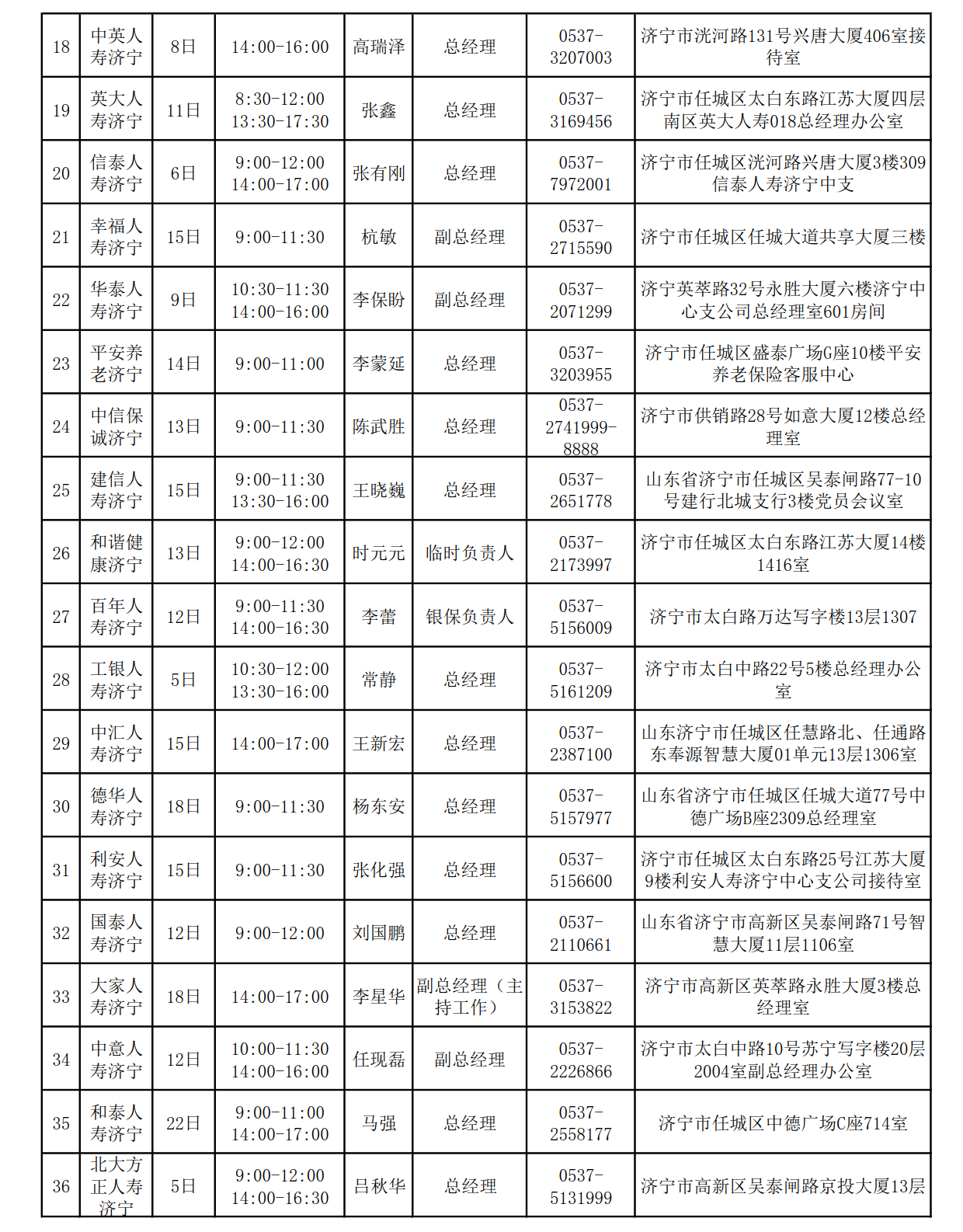 2024年11月总经理接待日安排表_2