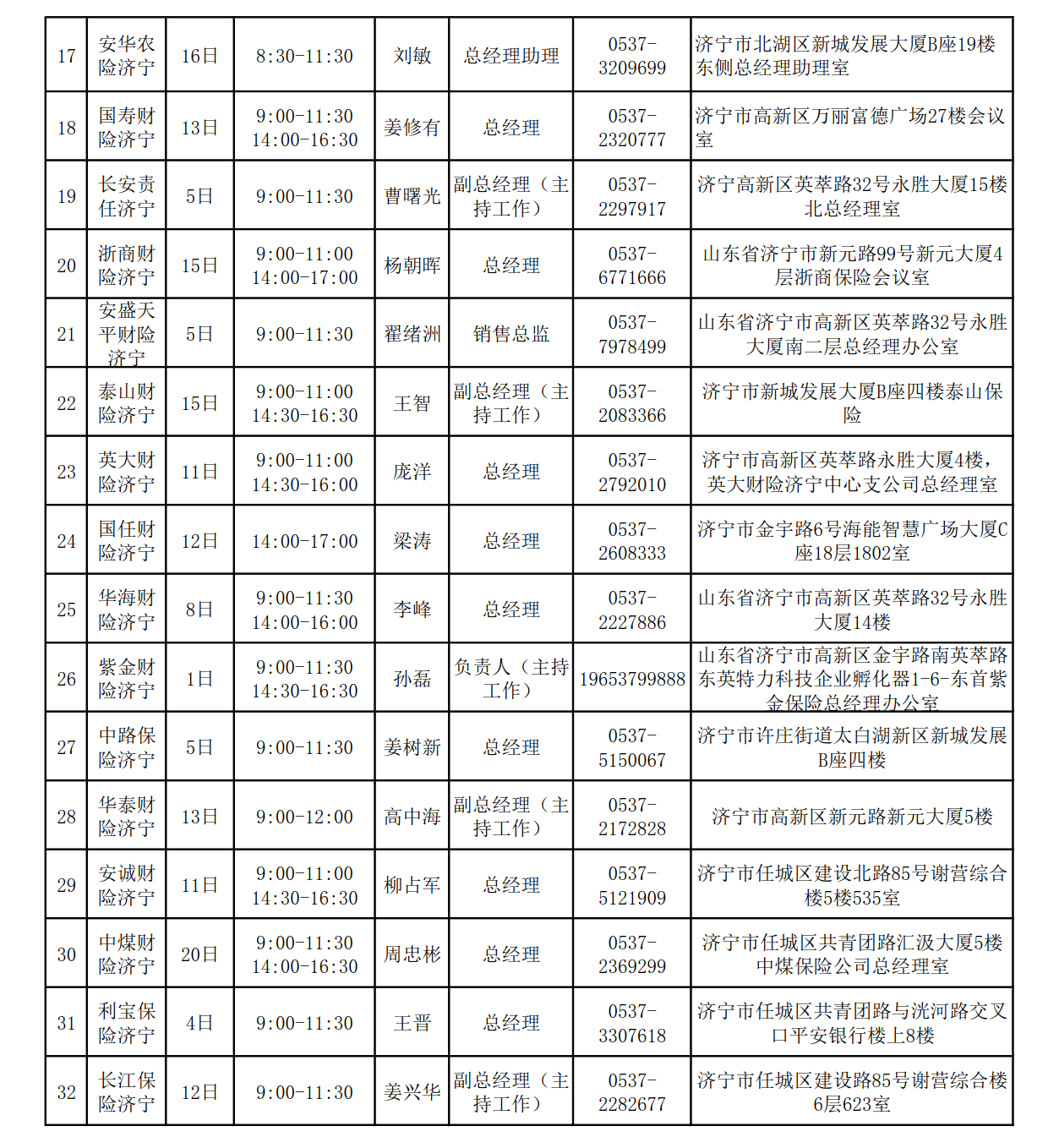 2024年11月总经理接待日安排表_4