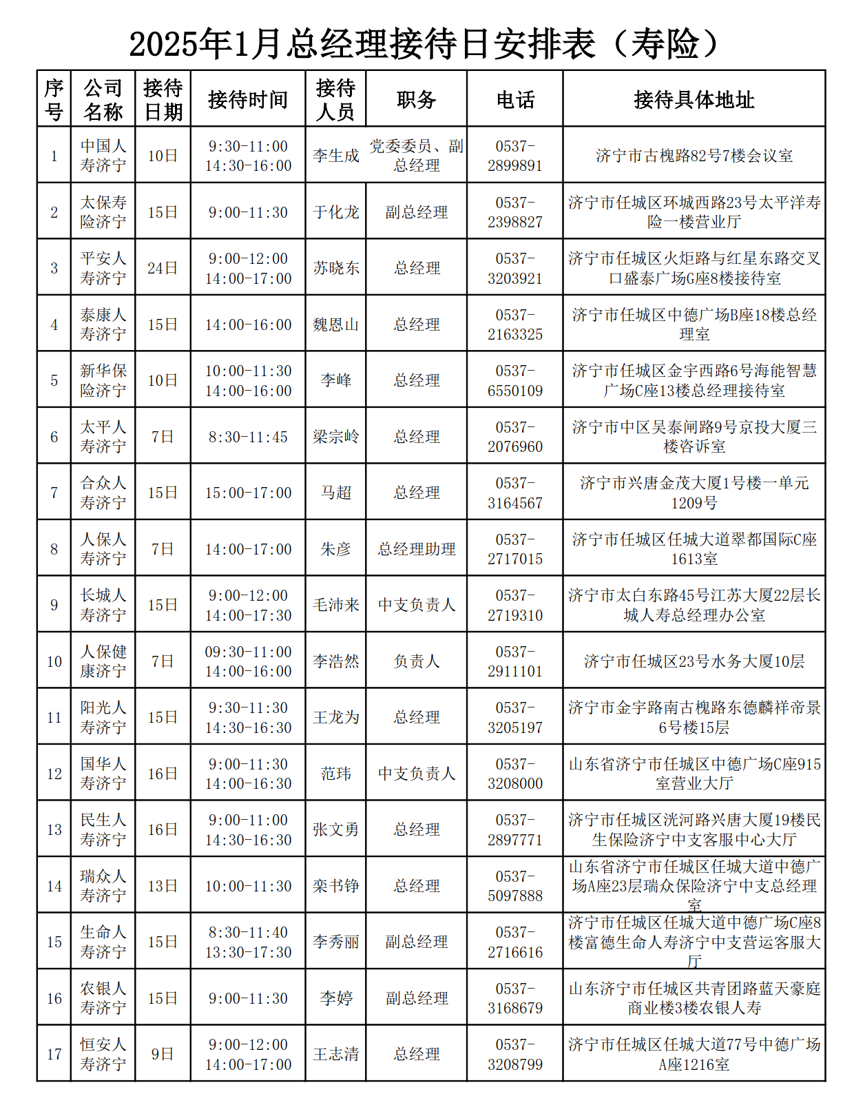 2025年1月总经理接待日安排表_1 2025年1月总经理接待日安排表_1