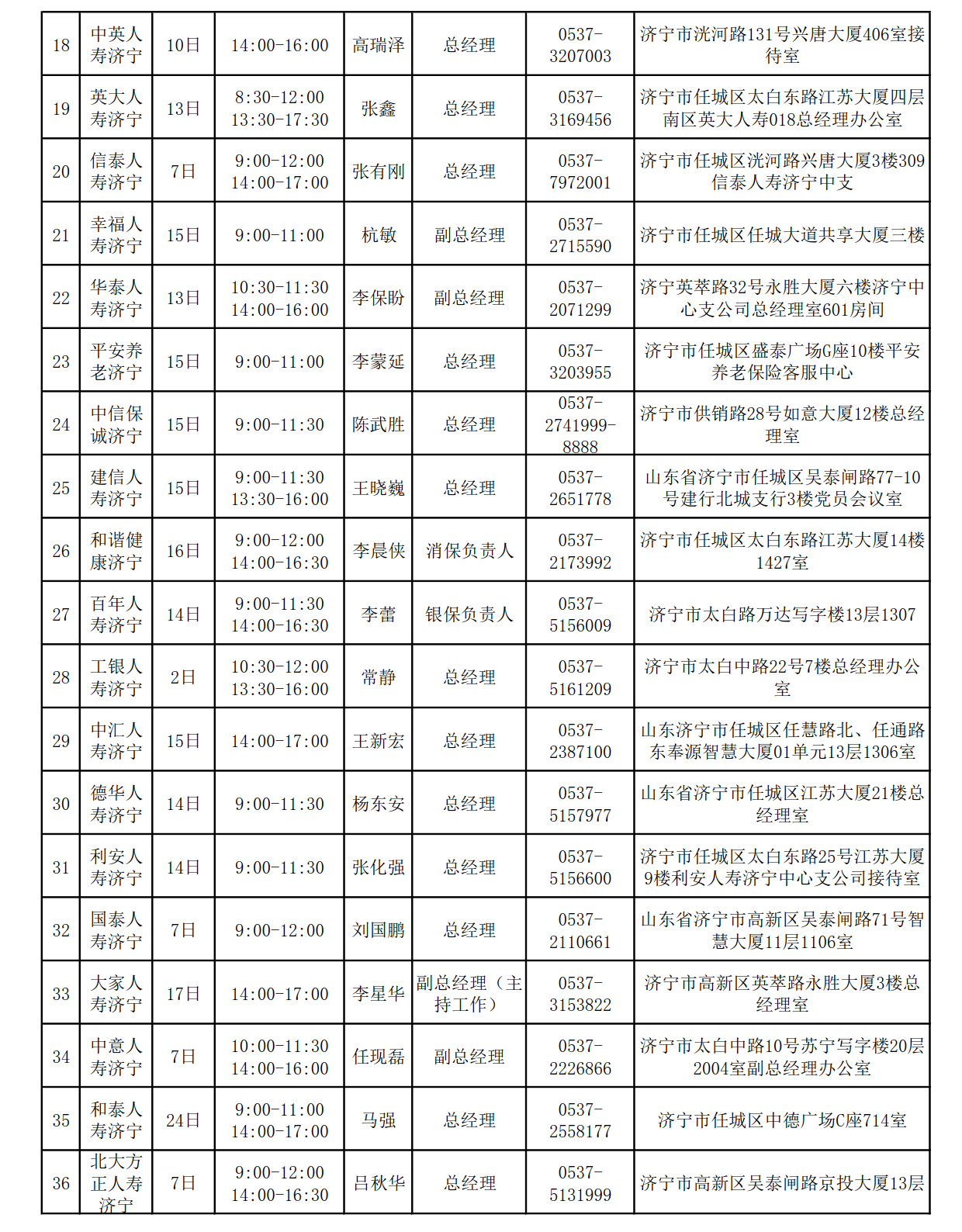 2025年1月总经理接待日安排表_2 2025年1月总经理接待日安排表_2