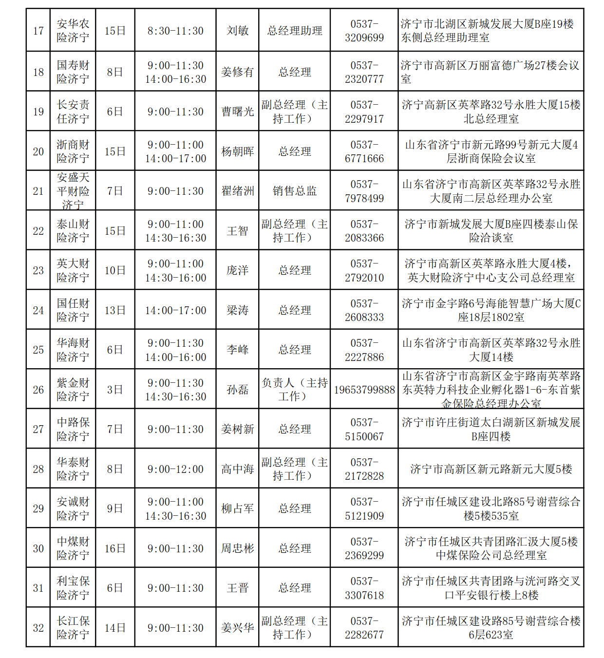 2025年1月总经理接待日安排表_4 2025年1月总经理接待日安排表_4