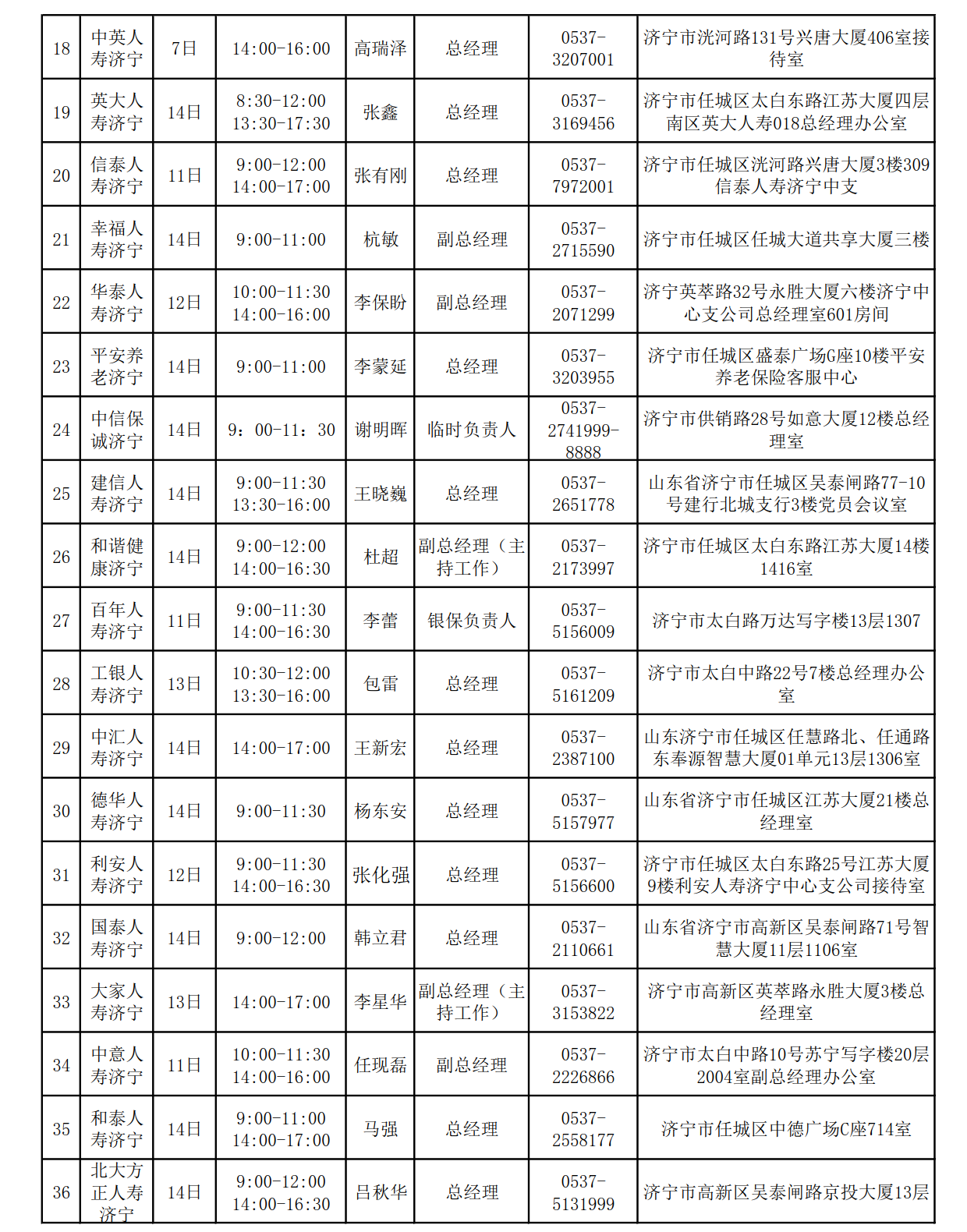 2025年3月总经理接待日安排表_2