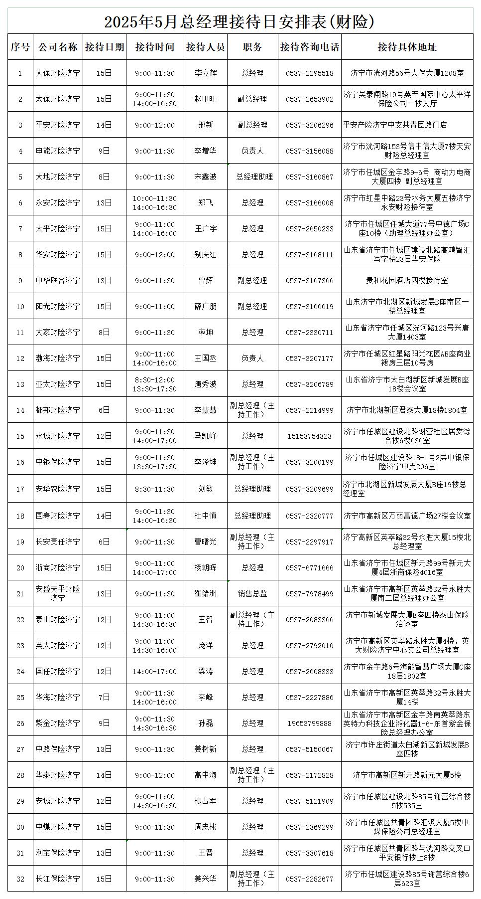 2025年5月总经理接待日安排表(1)_1