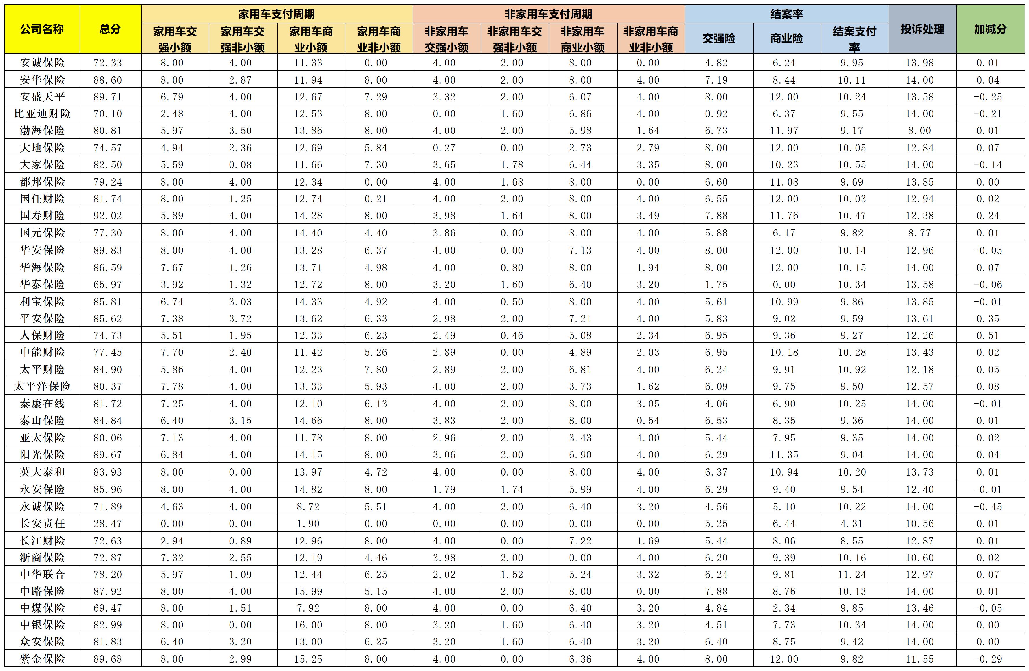 0000000000000000_sheet1