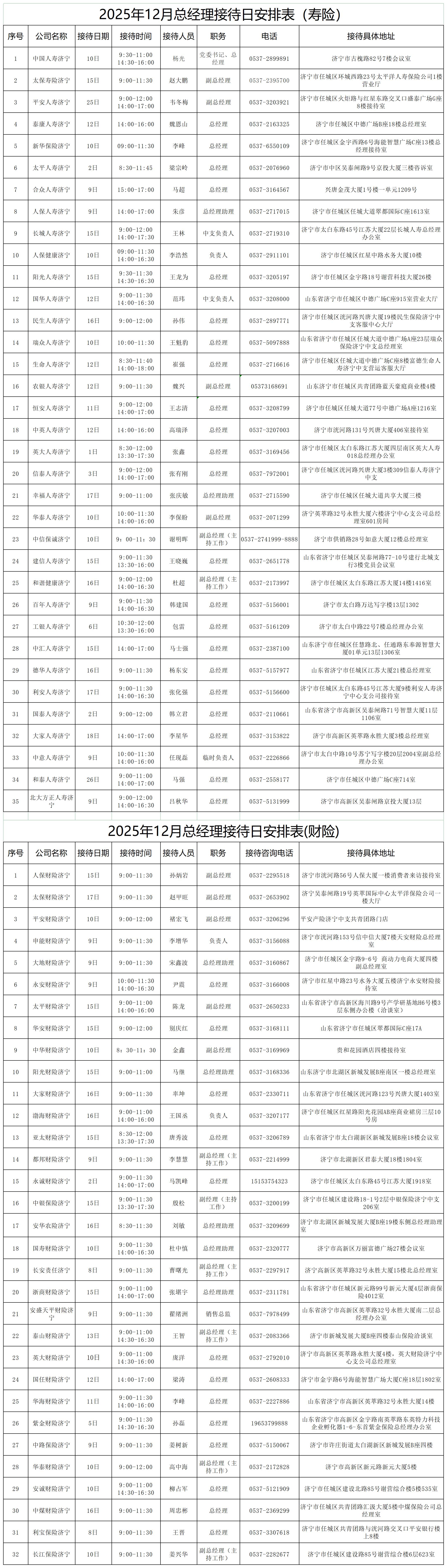 2025年12月总经理接待日安排表_1
