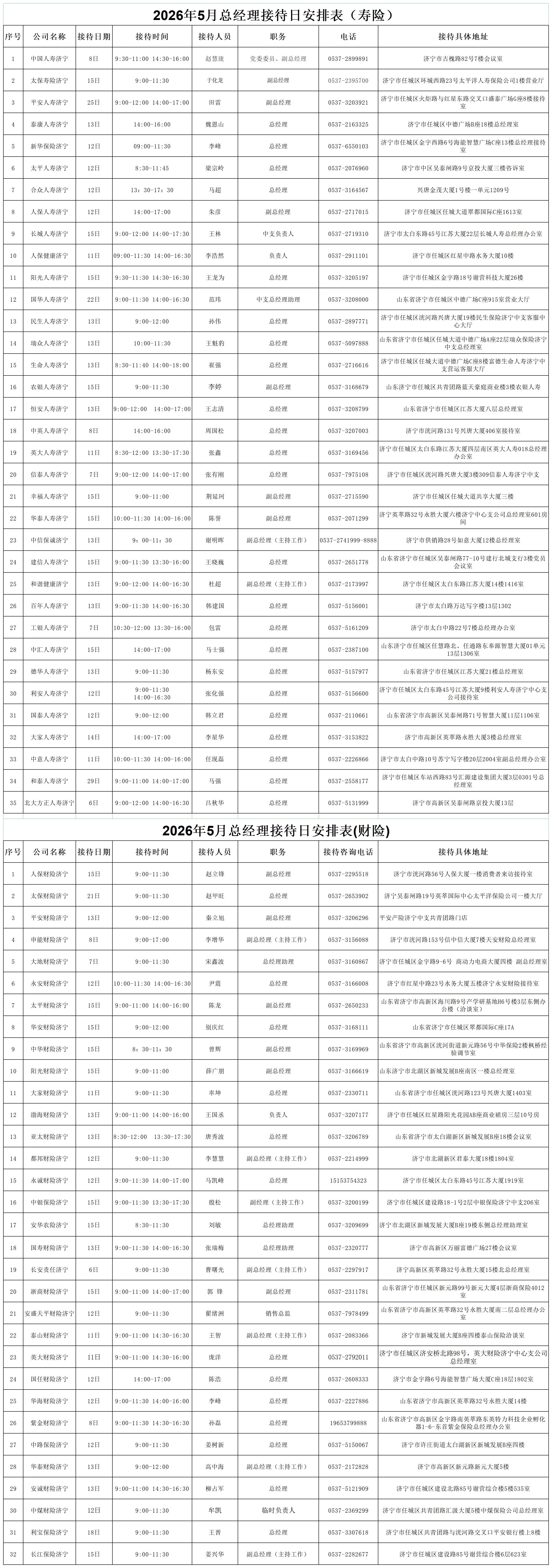 2026年5月总经理接待日安排表_1